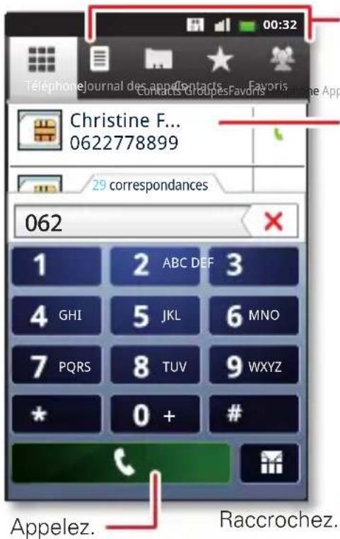 MOTOROLA Defy mini - DÉMARRAGE RAPIDE : APPELS - 2