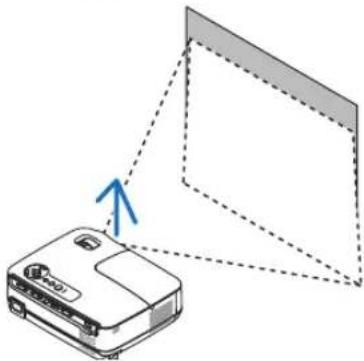 NEC V260X - ③ Adjusting the Picture Size and Position - 1