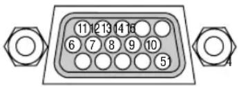 NEC V260X - ④ Pin Assignments of D-Sub COMPUTER Input Connector Mini D-Sub 15 Pin Connector - 1
