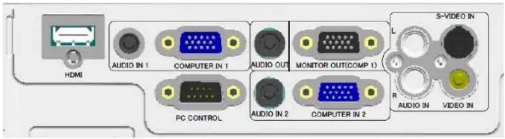 NEC V260X - Terminal Panel Features - 1