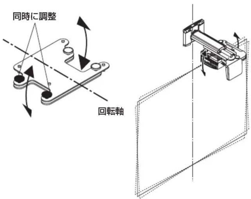 NEC U310W - ●左右の傾き調整 - 1