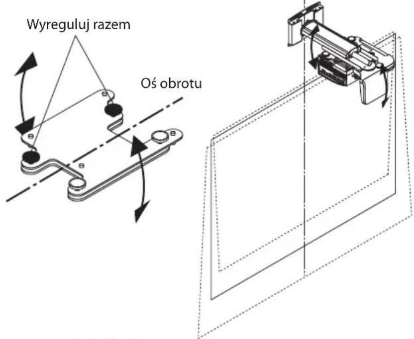 NEC U310W - Wyreguluj odchylenie. - 1