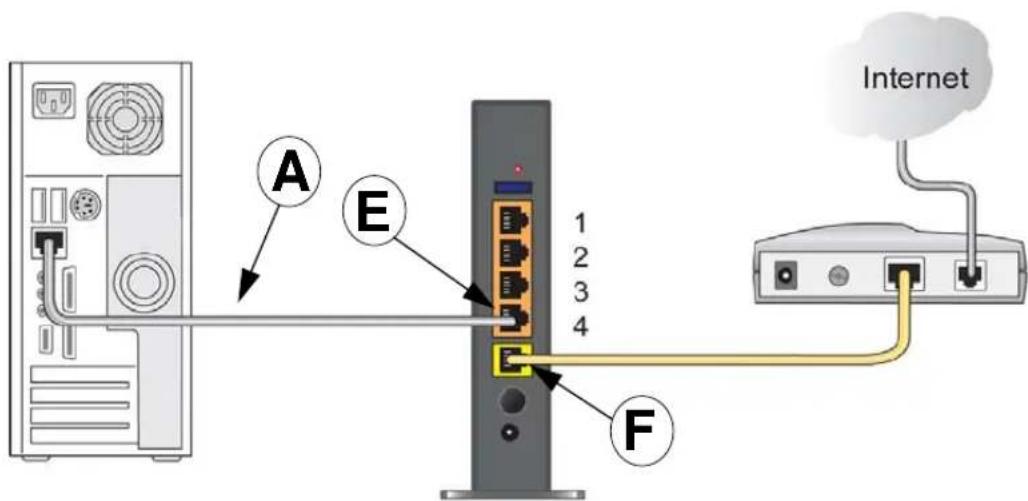 NETGEAR WNR3500L - To replace your wireless router: - 1