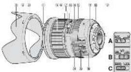 NIKON AF-S 18-200 3 5-5 6 G ED VR II - 1