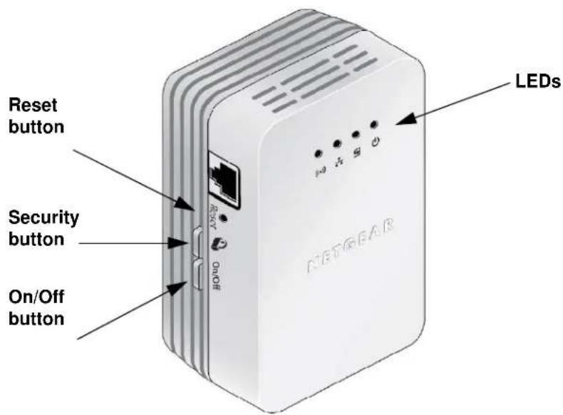 NETGEAR XAVNB2001 - Hardware Features - 2