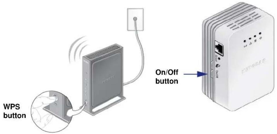 NETGEAR XAVNB2001 - To use WPS to set up your Extender wireless network: - 1