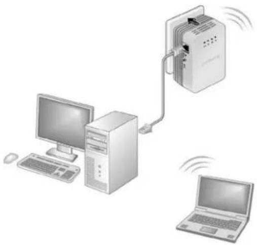 NETGEAR XAVNB2001 - To set up a new Powerline network: - 2