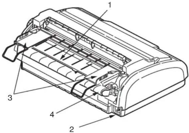 OKI ML1190 eco - REAR VIEW - 1