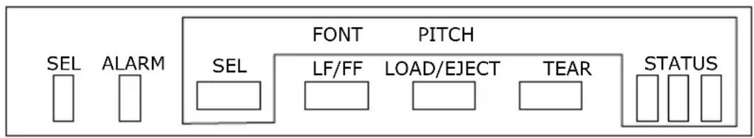 OKI ML1190 eco - IDENTIFYING COMPONENT PARTS - 3