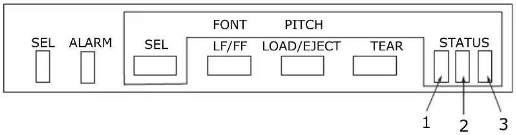 OKI ML1190 eco - CHANGE PRINT MODE - 2