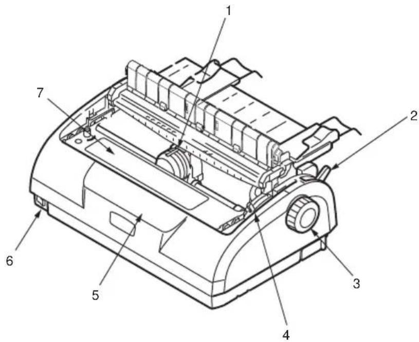 OKI ML1190 eco - IDENTIFYING COMPONENT PARTS - 1