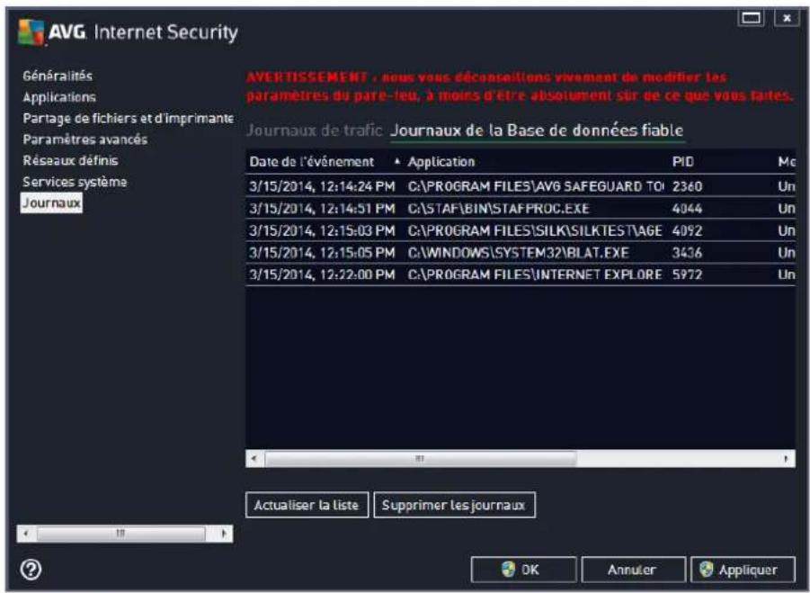 AVG Internet Security 2014 - Journaux - 2