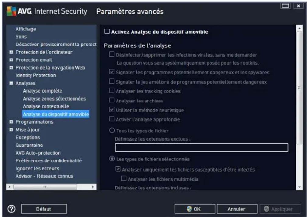 AVG Internet Security 2014 - Analyse du dispositif amovible - 1
