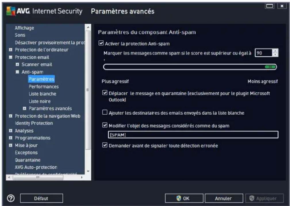 AVG Internet Security 2014 - Anti-spam - 1