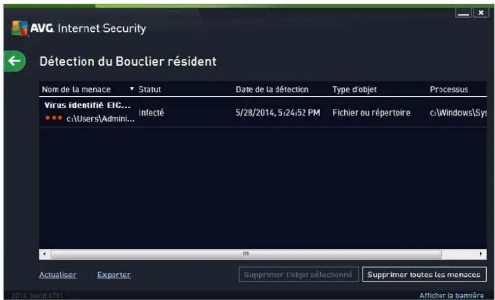 AVG Internet Security 2014 - Résultats du Bouclier résident - 2