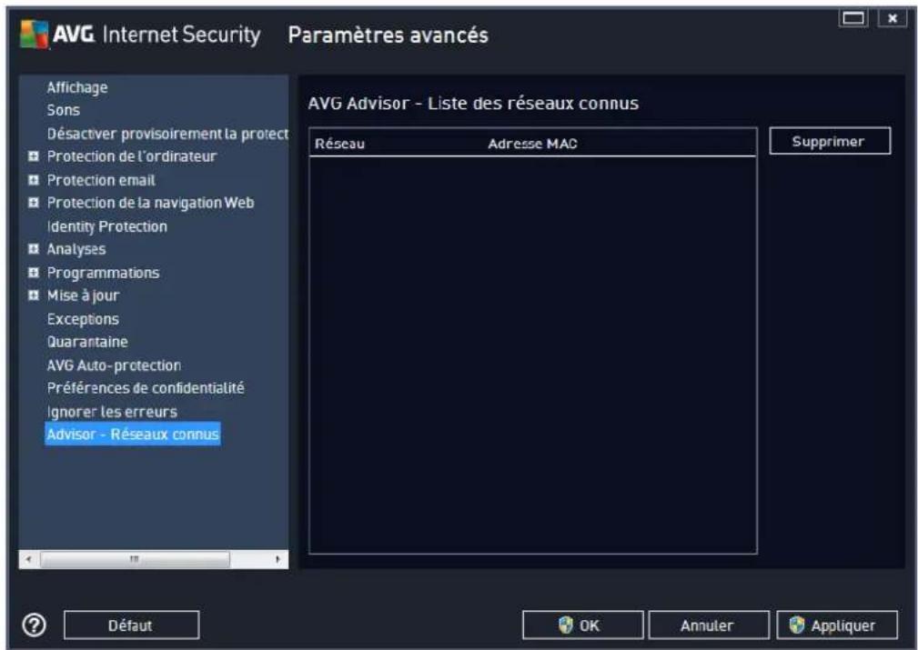 AVG Internet Security 2014 - Advisor - Réseaux connus - 1