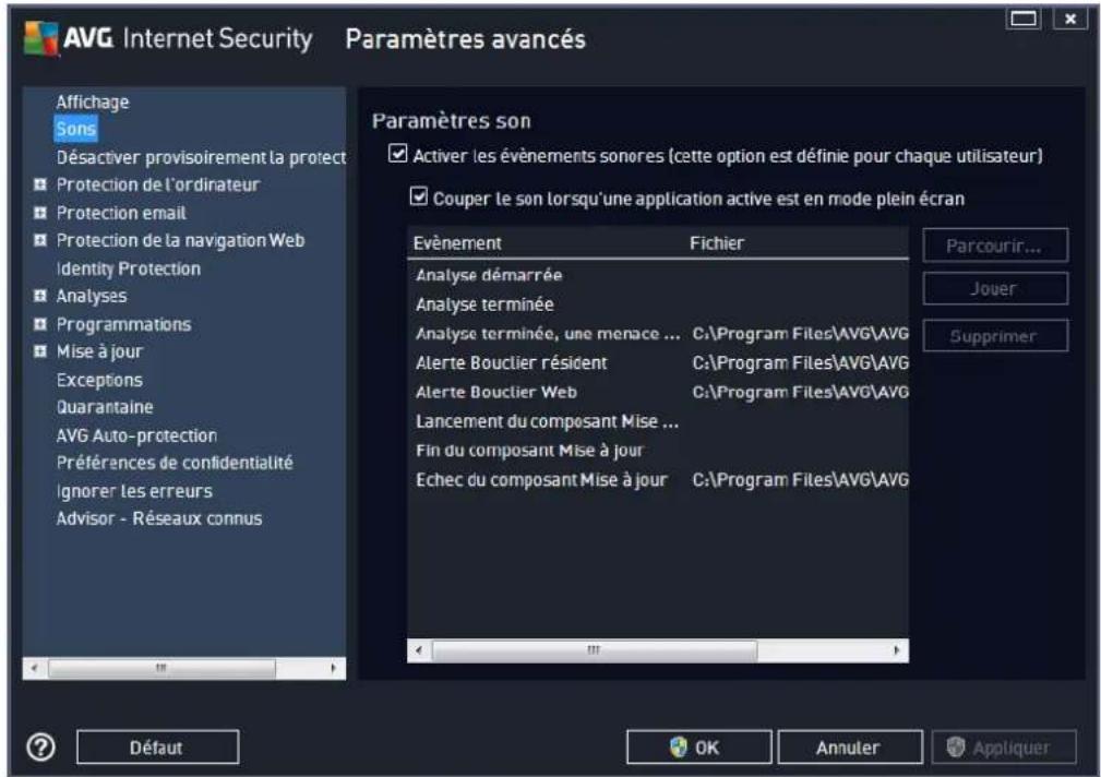 AVG Internet Security 2014 - Sons - 1