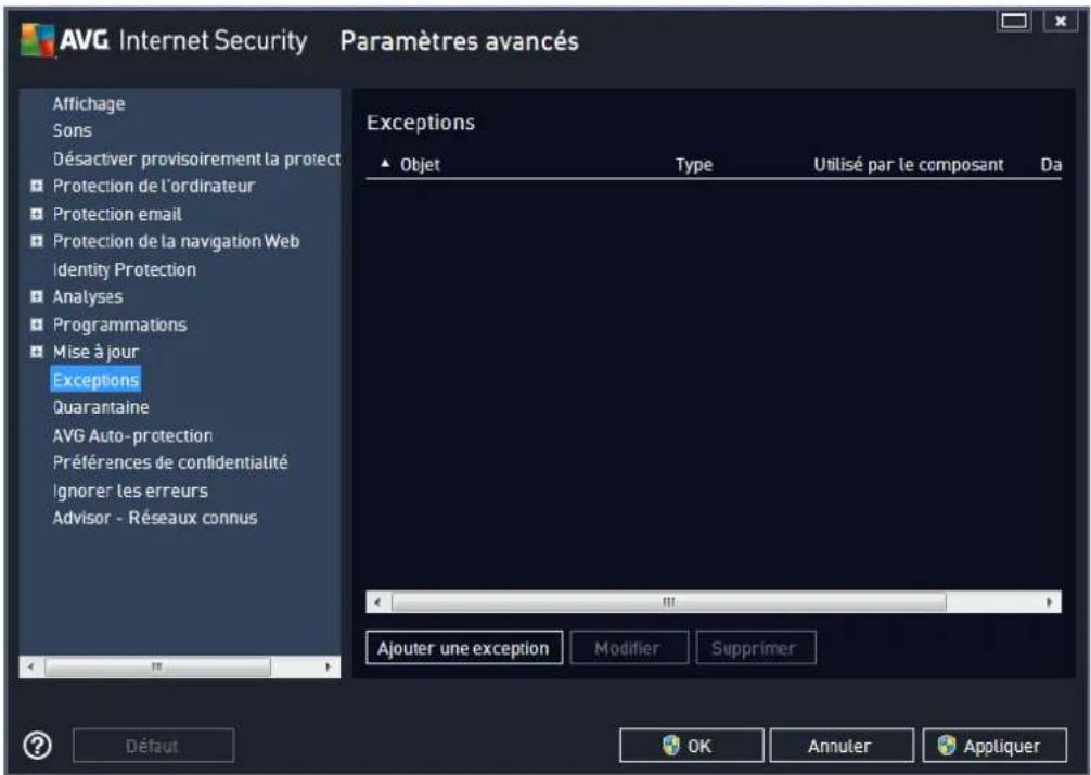 AVG Internet Security 2014 - Exceptions - 1