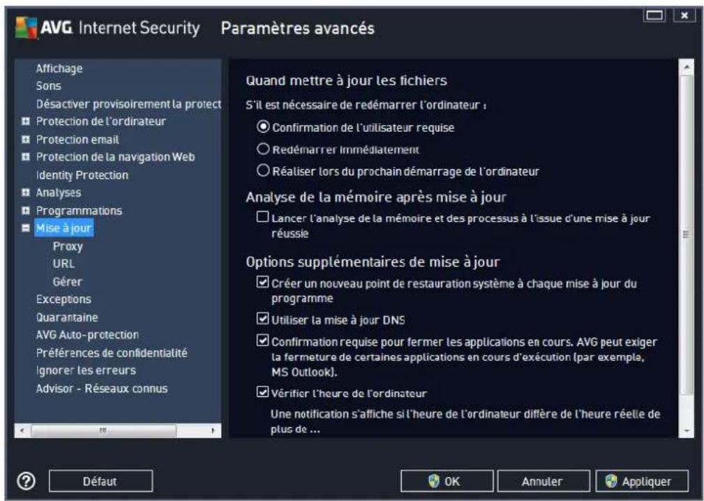 AVG Internet Security 2014 - Mise à jour - 1