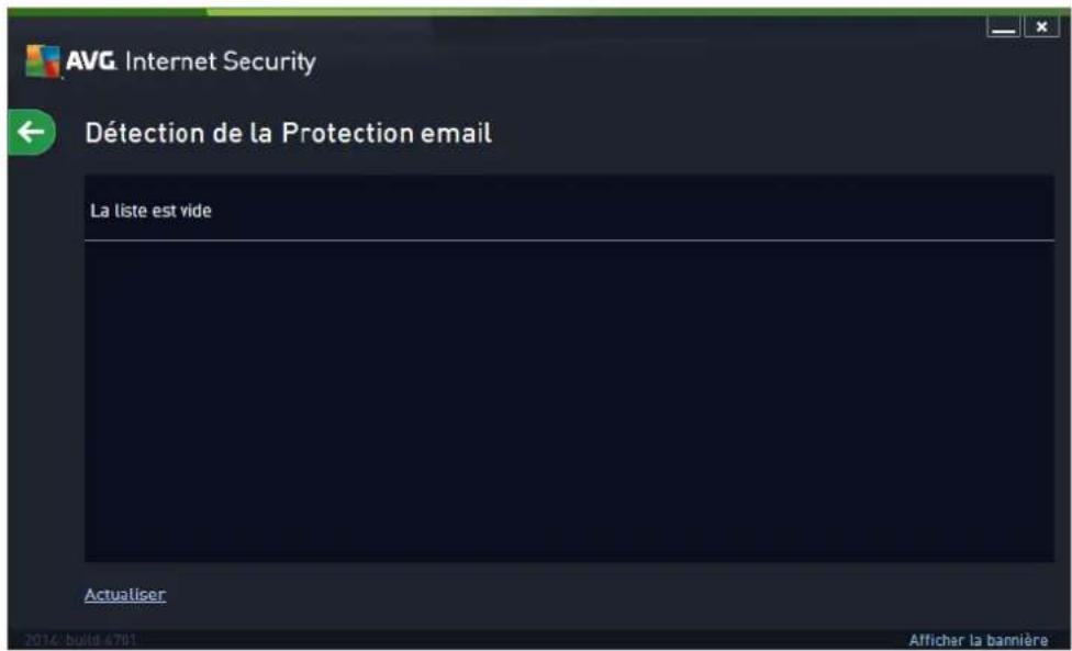 AVG Internet Security 2014 - Résultats de la Protection email - 1