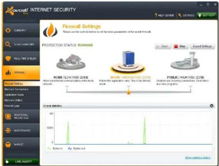AVAST Internet Security 7.0 - Pare-feu - 1