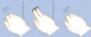 MICROSOFT Windows 7 - Windows Touch - 8