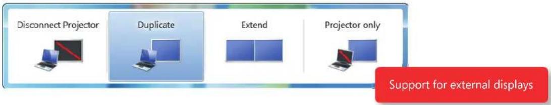 MICROSOFT Windows 7 - Improved Support for External Displays - 1
