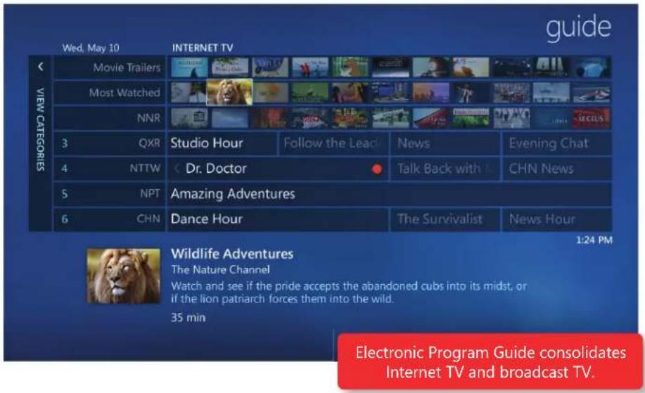 MICROSOFT Windows 7 - Internet TV - 1