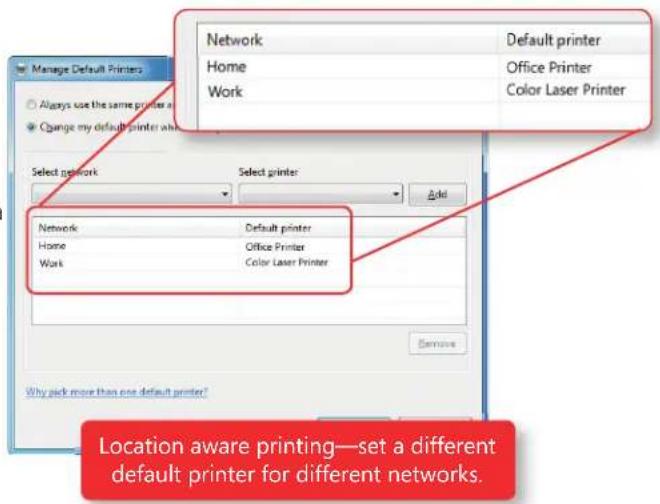 MICROSOFT Windows 7 - Location Aware Printing - 1