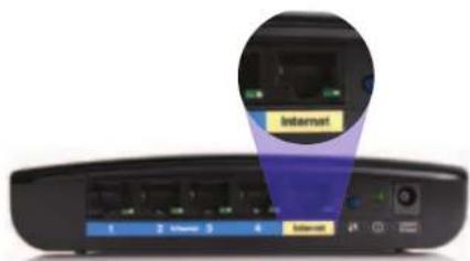 LINKSYS E1500 - Đế cải đặt Service Pack 3: - 2