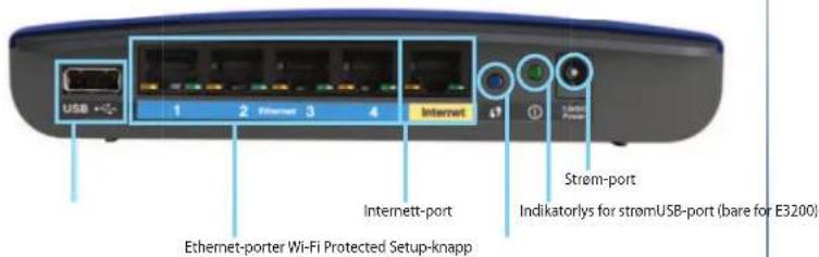 LINKSYS E1500 - E1200/E1500/E2500/E3200 - 1