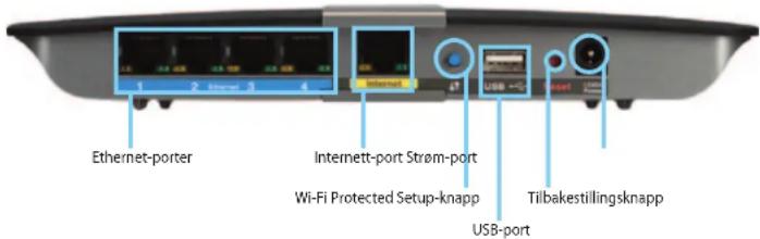 LINKSYS E1500 - Baksiden - 1