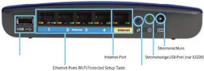 LINKSYS E1500 - Rückseite - 1