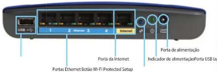 LINKSYS E1500 - E1200/E1500/E2500/E3200 - 1