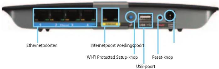 LINKSYS E1500 - E4200 - 2