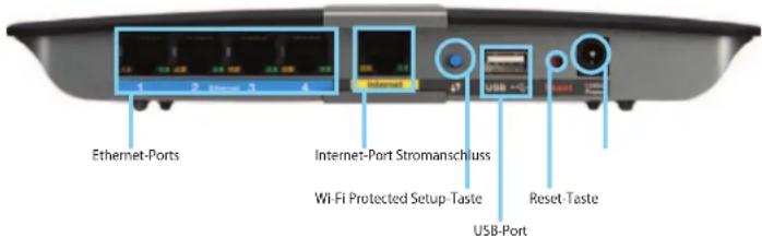 LINKSYS E1500 - E4200 - 2