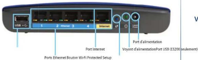 LINKSYS E1500 - E1200 / E1500 / E2500 / E3200 - 1
