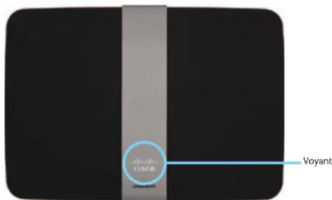 LINKSYS E1500 - Vue de dessus - 1