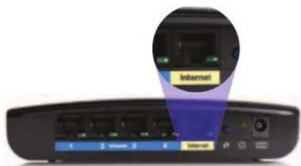 LINKSYS E1500 - Your Internet cable is not plugged in (Internetkablet er ikke sat i)-meddelelse - 2
