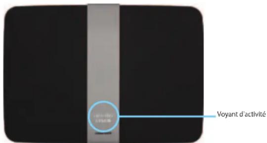 LINKSYS E1500 - E4200 - 1
