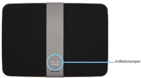 LINKSYS E1500 - Ovansida - 1