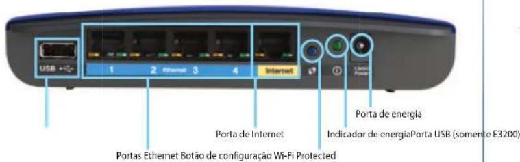 LINKSYS E1500 - E1200/E1500/E2500/E3200 - 1