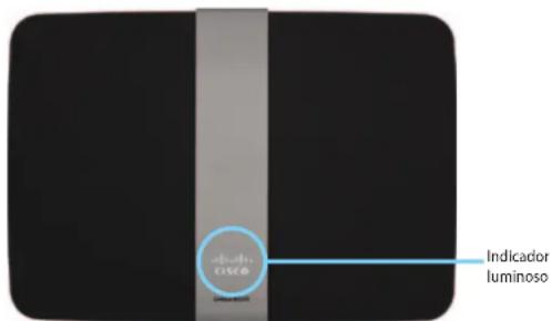 LINKSYS E1500 - E4200 - 1