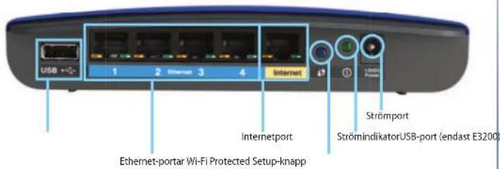 LINKSYS E1500 - E1200/E1500/E2500/E3200 - 1