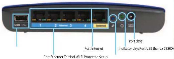 LINKSYS E1500 - E1200/E1500/E2500/E3200 - 1