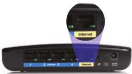 LINKSYS E1500 - Per risolvere il problema: - 1