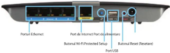 LINKSYS E1500 - Vedere din spate - 1