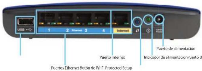 LINKSYS E1500 - Vista de la parte trasera - 1