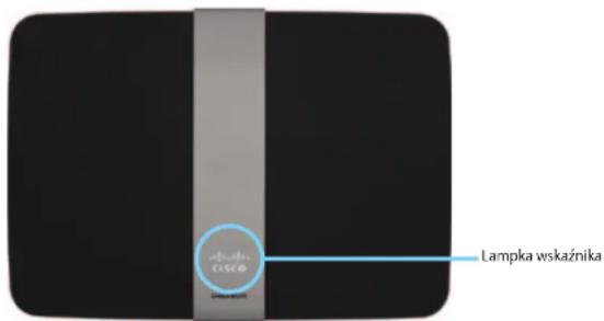 LINKSYS E1500 - E4200 - 1