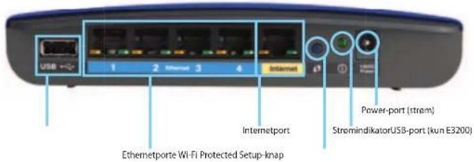LINKSYS E1500 - Set bagfra - 1